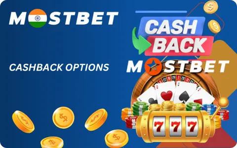 Mostbet Cashback